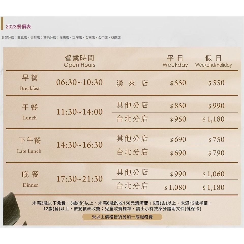 漢來海港自助餐 平/假日餐券 桃園以南 漢來平日餐券【購票樂】 [可統編可報帳]全台通用 漢來海港餐廳-細節圖2