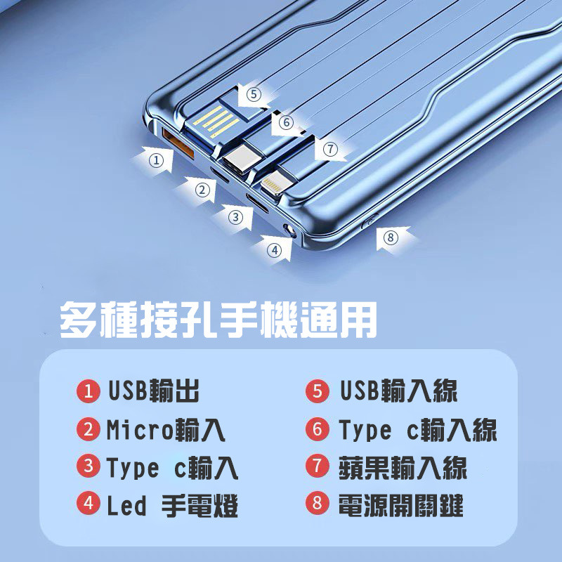 66W PD快充 行動電源 自帶線 20000mah 以上 行充 行動充 快充行動電源 金屬質感 便攜 大容量行動電源-細節圖4