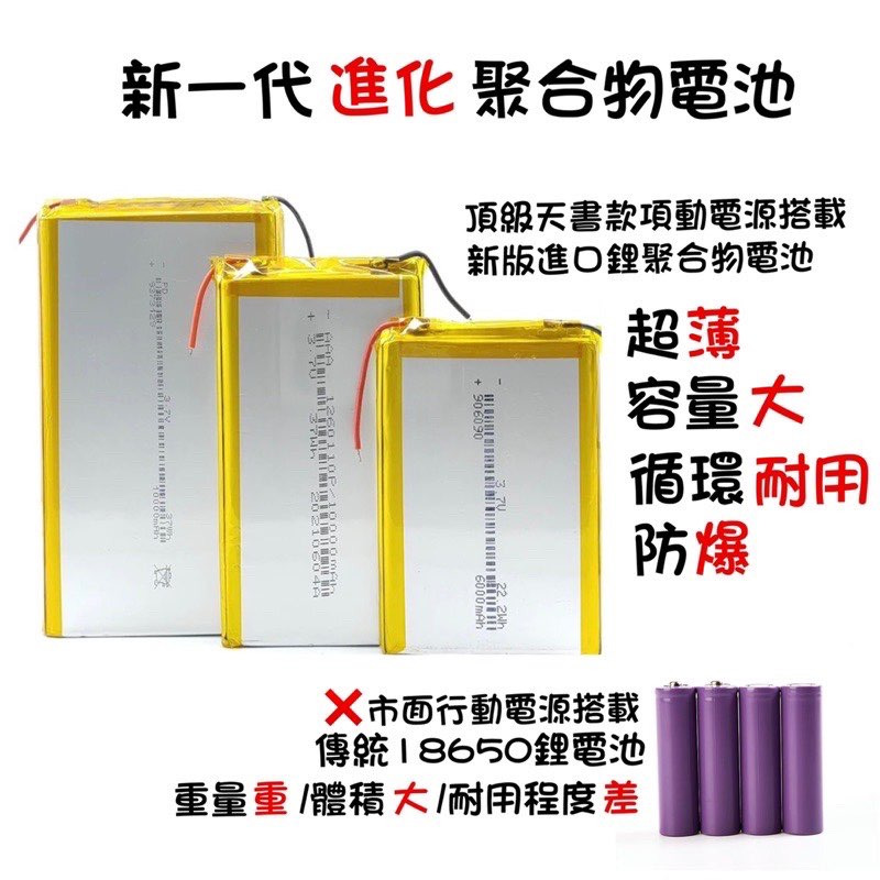 台灣製造 現貨 鋁合金行動電源 超薄 超虛標 20000mah以上 行動充 行充 行動電源 移動電源 保固-細節圖11