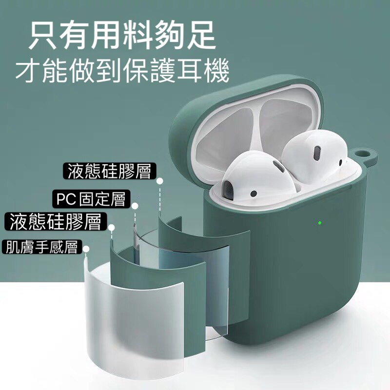 現貨AWMVS 耳機保護套 Airpods 保護套 防丟繩 airpods pro 保護套 藍芽耳機 藍牙耳機 保護殼-細節圖3