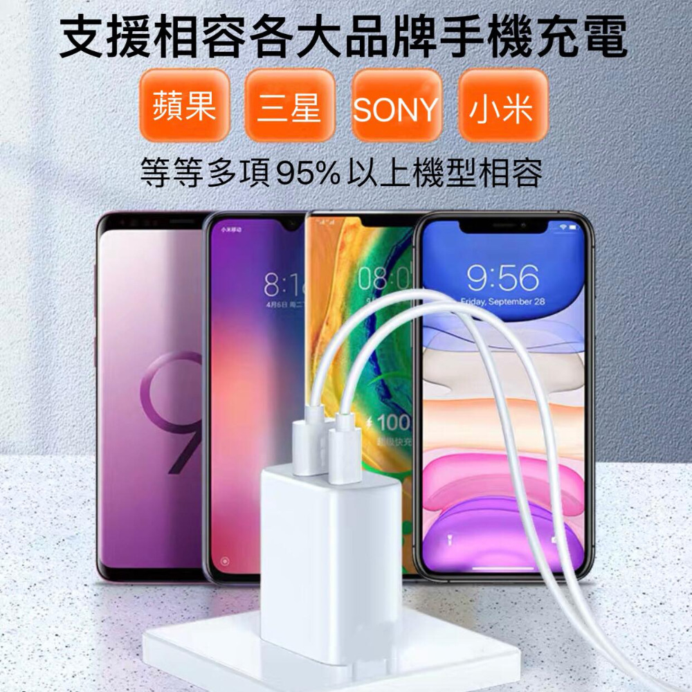 現貨 PD 快充頭 充電頭 type c 雙孔 快充 插頭 充電器 20w 通用 安卓 IPhone IPad-細節圖4