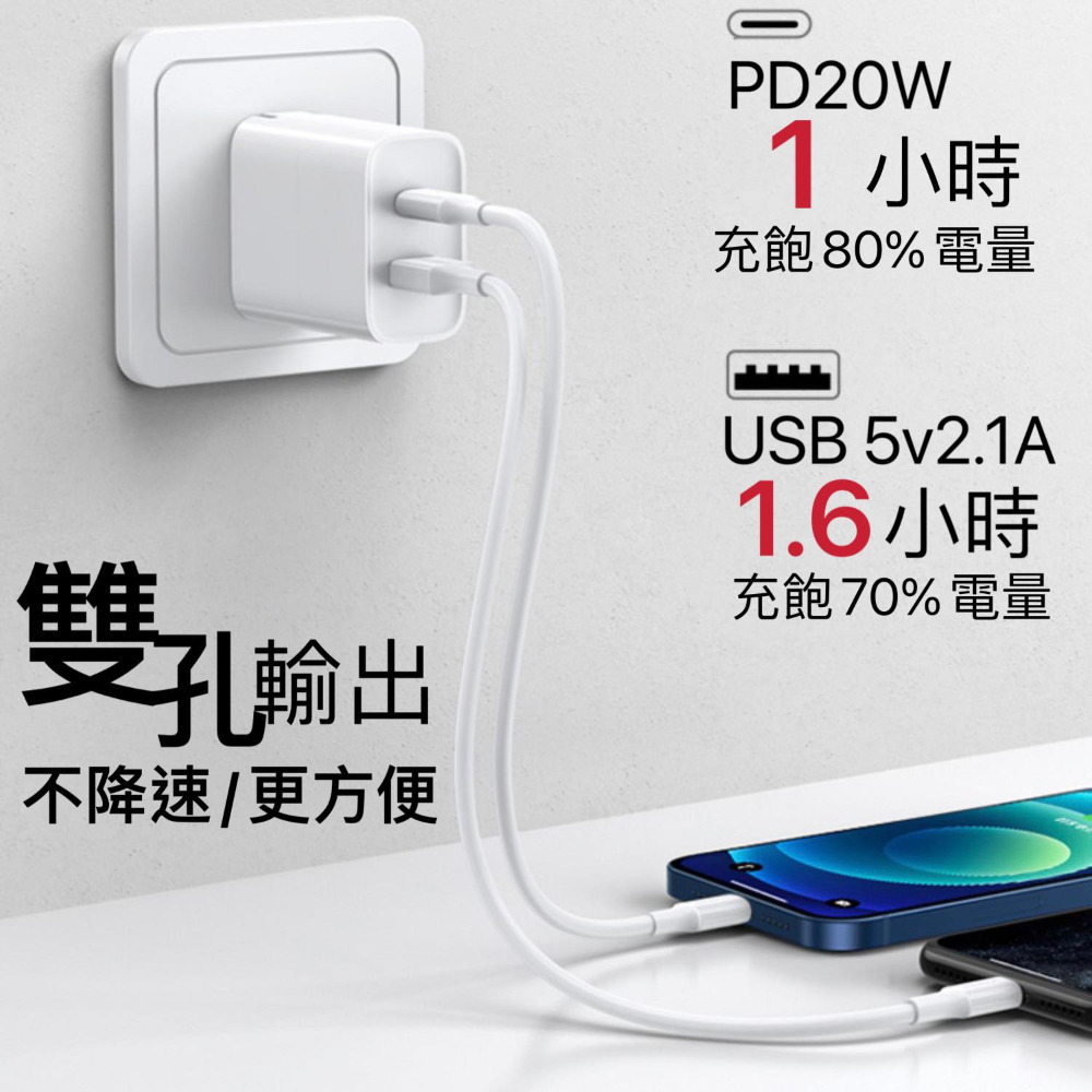 現貨 PD 快充頭 充電頭 type c 雙孔 快充 插頭 充電器 20w 通用 安卓 IPhone IPad-細節圖10