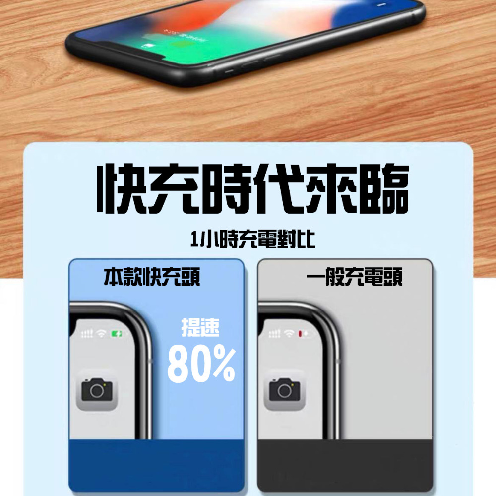 現貨頂規 20W PD 快充 充電頭 適用IPhone/蘋果/type c 快充頭 豆腐頭 充電器 插頭 手機充電器-細節圖3