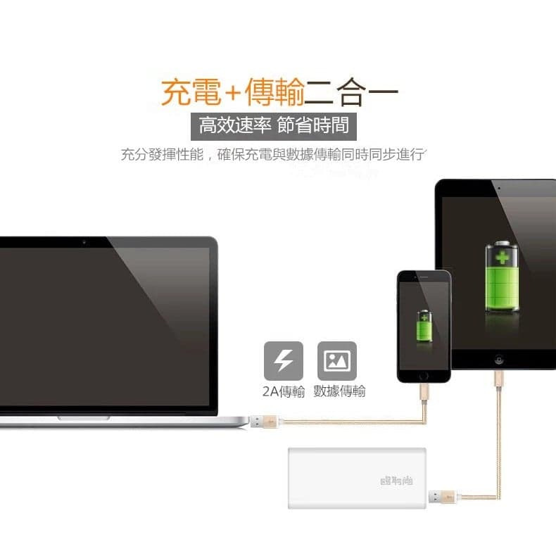 現貨 AWMVS 快充短線 加粗防斷便攜 iphone充電線 快充 充電 快充線 typec 充電線 iphone 短線-細節圖5