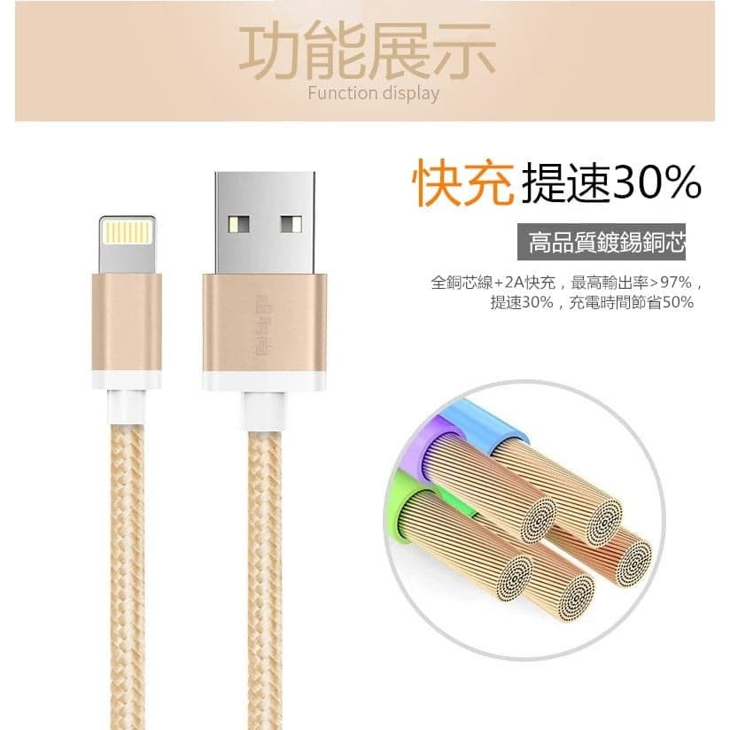 現貨 AWMVS 快充短線 加粗防斷便攜 iphone充電線 快充 充電 快充線 typec 充電線 iphone 短線-細節圖6