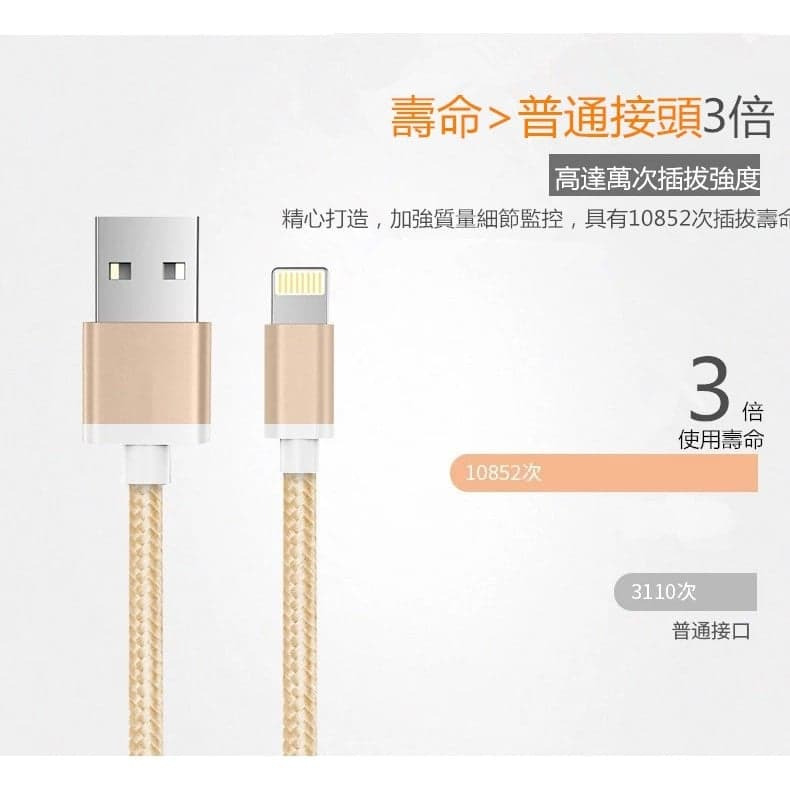 現貨 AWMVS 快充短線 加粗防斷便攜 iphone充電線 快充 充電 快充線 typec 充電線 iphone 短線-細節圖7