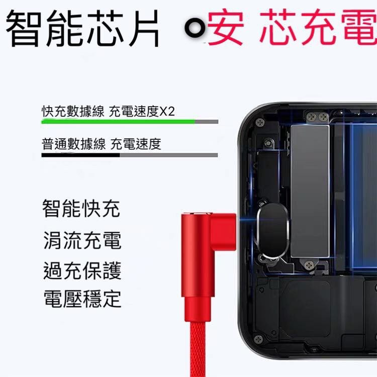 【下殺】熱銷款 雙L彎頭充電線 1M傳輸線 彎頭線 iPhone 安卓 type-c 快充線 快速充電-細節圖7