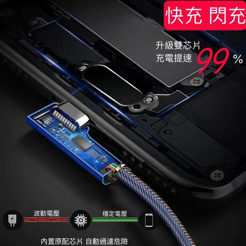 【下殺】熱銷款 雙L彎頭充電線 1M傳輸線 彎頭線 iPhone 安卓 type-c 快充線 快速充電-細節圖8