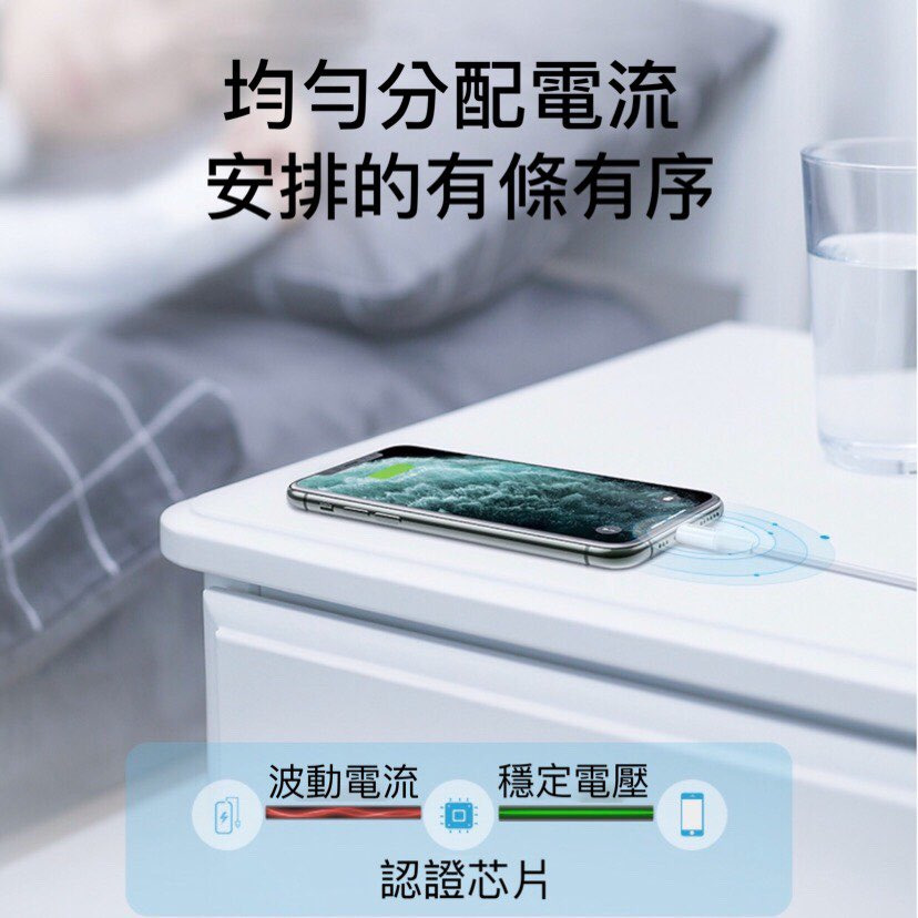 現貨 頂級PD 快充線 適用 IPad IPhone type c 充電線 快充線 數據線 傳輸線 快速充電線-細節圖3