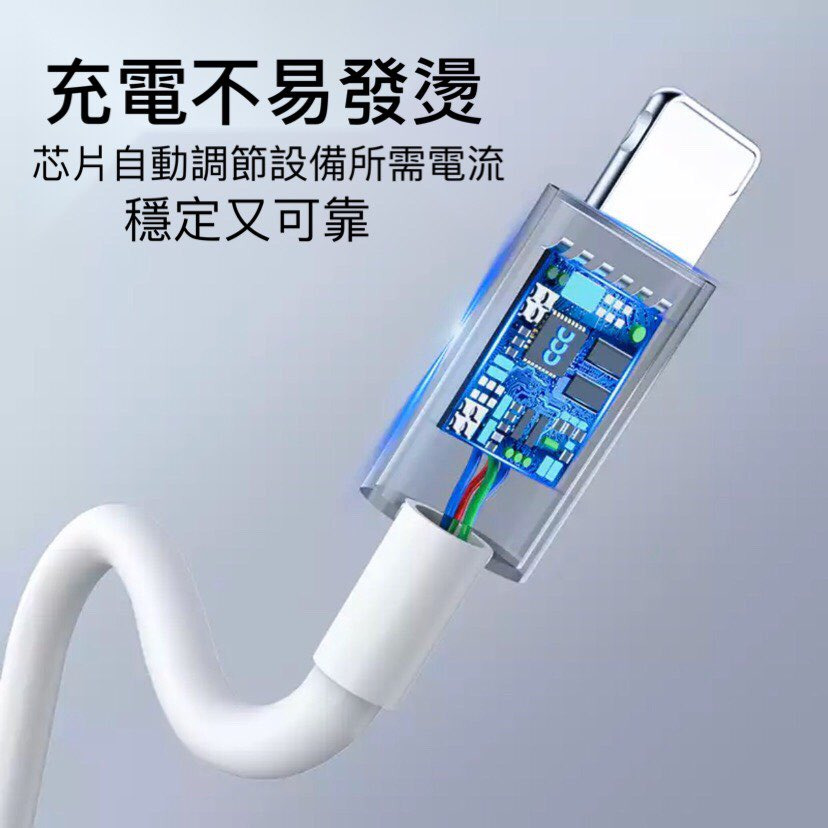 現貨 頂級PD 快充線 適用 IPad IPhone type c 充電線 快充線 數據線 傳輸線 快速充電線-細節圖4