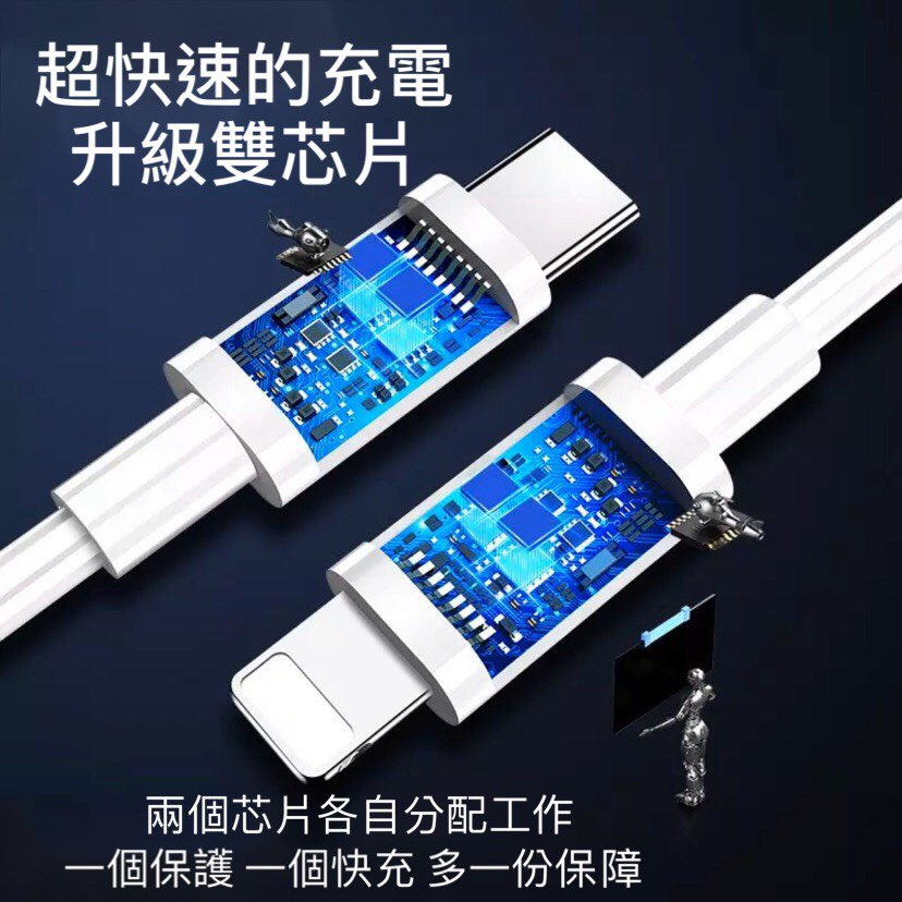 現貨 頂級PD 快充線 適用 IPad IPhone type c 充電線 快充線 數據線 傳輸線 快速充電線-細節圖6