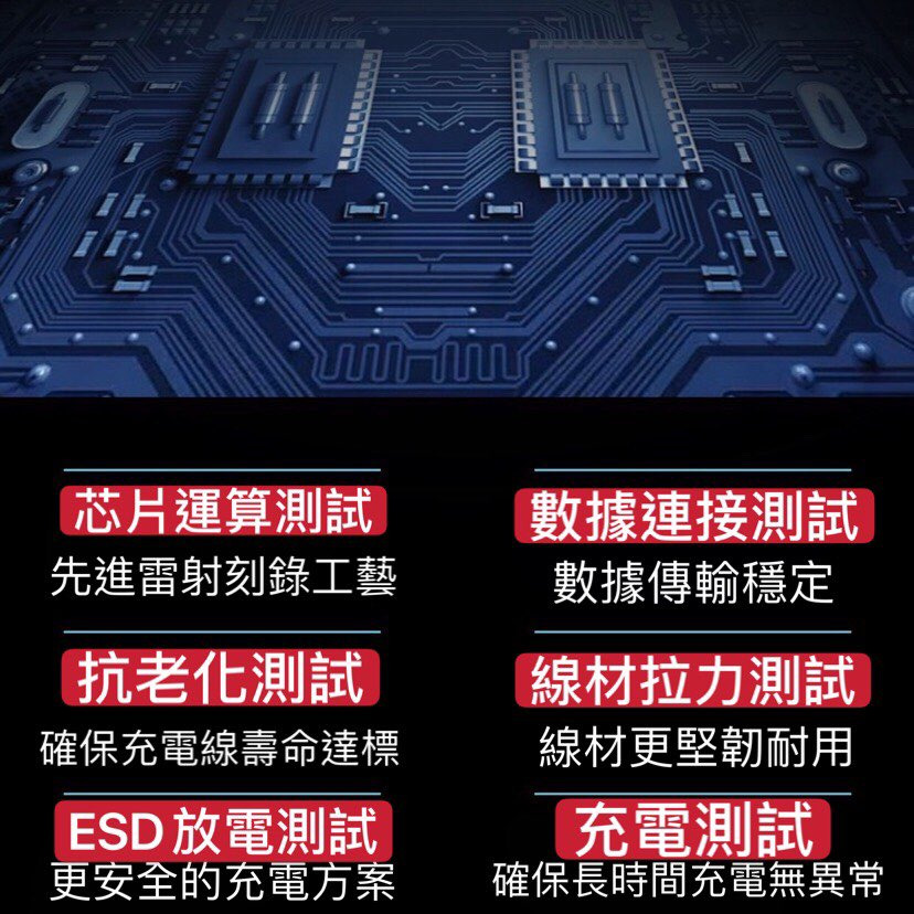 現貨 頂級PD 快充線 適用 IPad IPhone type c 充電線 快充線 數據線 傳輸線 快速充電線-細節圖7