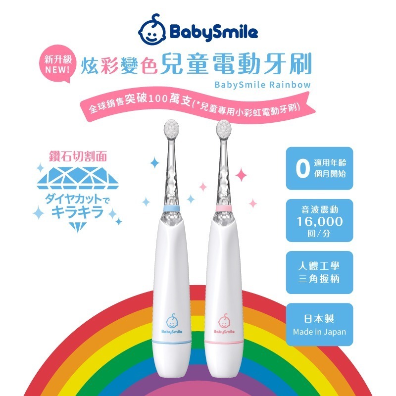 日本BabySmile 炫彩變色 S-204 兒童電動牙刷 藍(內附軟毛刷頭x2 - 1只已裝於主機)-細節圖2