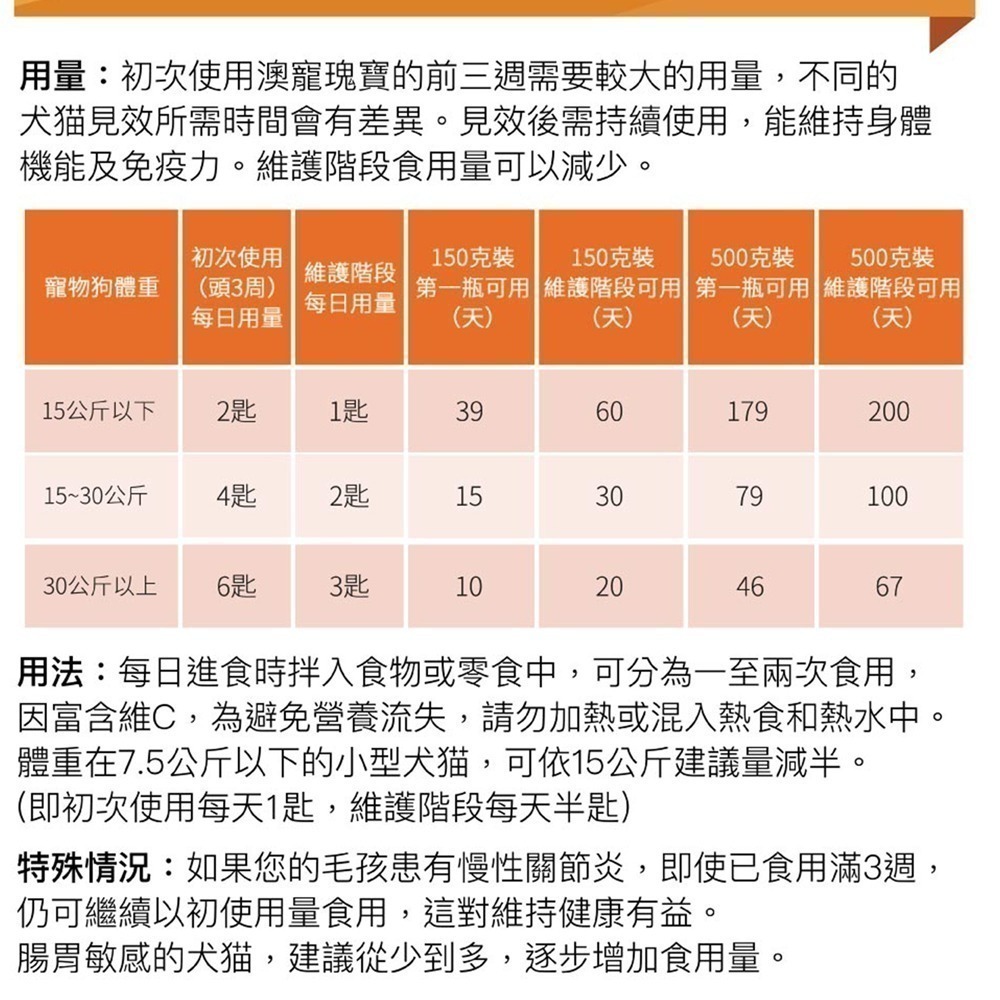 Rose-Hip Vital澳寵瑰寶 150gx2罐 寵物營養保健粉 (100%玫瑰果粉 針對犬貓 骨頭關節皮膚問題)-細節圖9