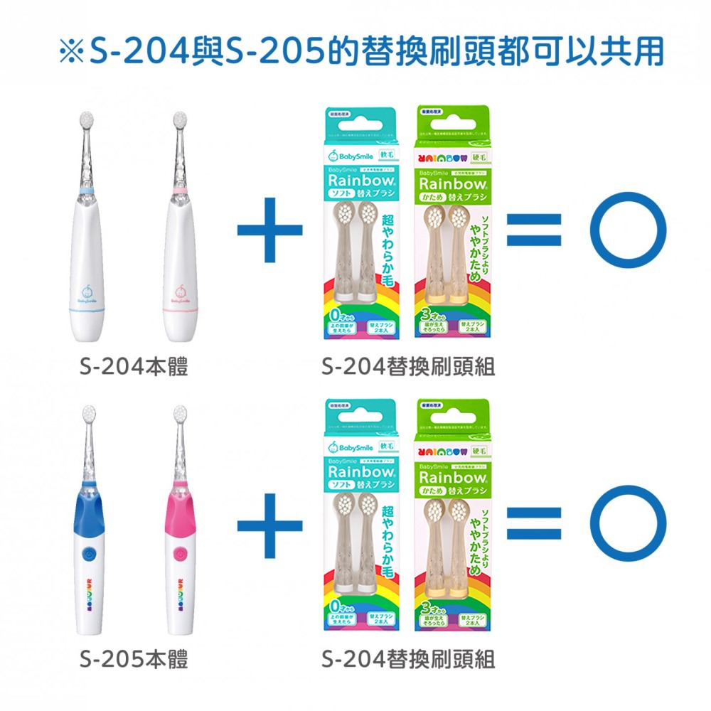 日本BabySmile 軟毛刷頭替換組 2只/組x3 (適用0歲以上及S-204 S-205 S-206兒童電動牙刷)-細節圖4