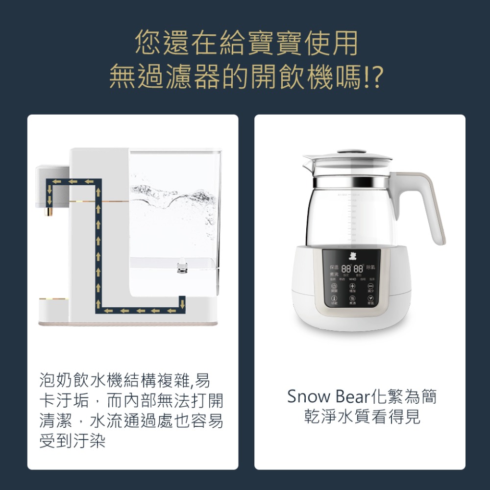 SnowBear 小白熊 智敏恆溫調乳器 附溫奶籃 精準控溫 24H恆溫 泡茶 快煮壺-細節圖3