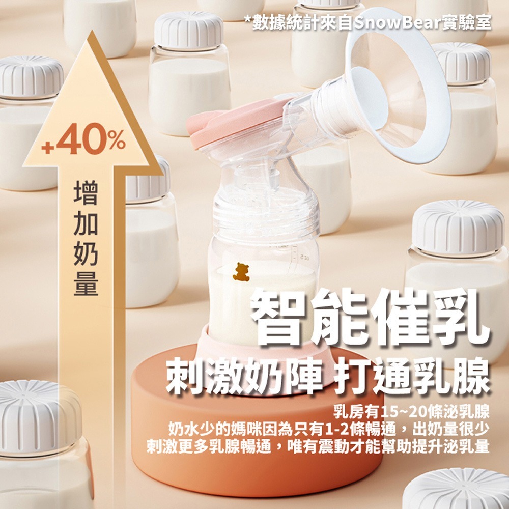 SnowBear 韓國小白熊 智柔 雙邊電動吸乳器(無痛按摩集乳器/獨家震吸專利/超靜音/充電式外出方便)-細節圖6