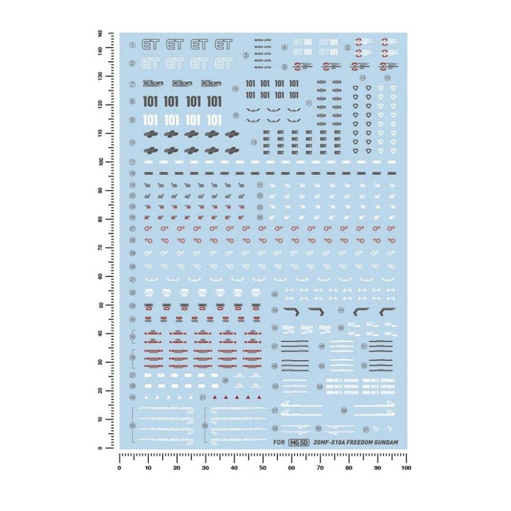 (大鳥叔叔模型) 匠心社 水貼 水貼紙 MGSD01 自由鋼彈 SD FREEDOM GUNDAM-細節圖3