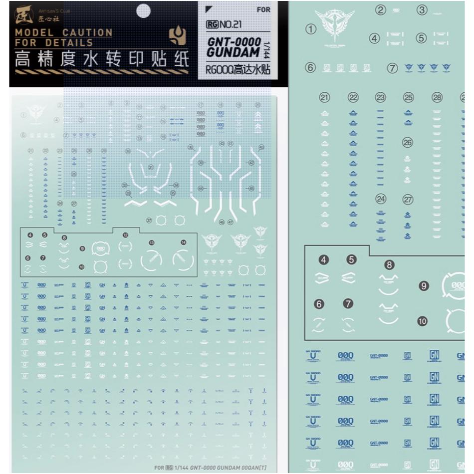(大鳥叔叔模型) 匠心社 水貼 水貼紙 RG21 RG 21 量子型00-細節圖3