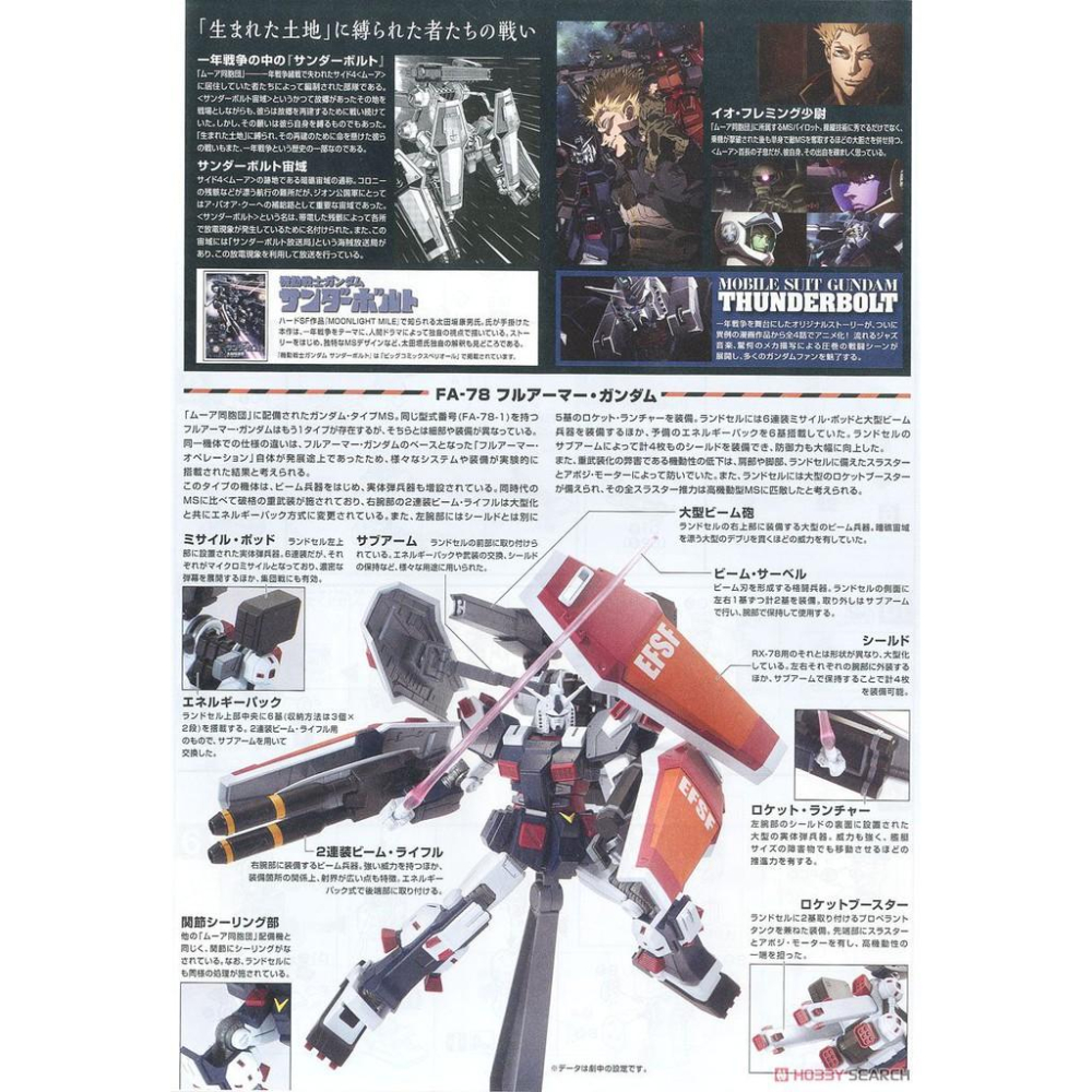 (大鳥叔叔模型)BANDAI鋼彈1/144 FA-78 全裝甲型鋼彈（鋼彈雷霆宙域 Ver）-細節圖3