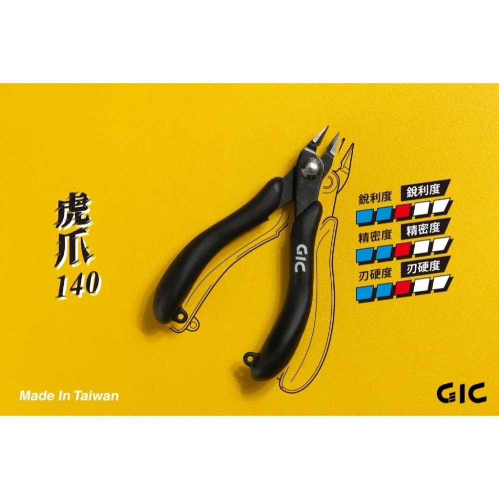 (大鳥叔叔模型)GiC 單刃斜口鉗 模型斜口鉗 TC02 TC06 TC08 TC09 TC10 TC21 模型專用-細節圖4