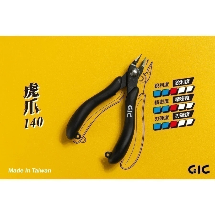 (大鳥叔叔模型)GiC 單刃斜口鉗 模型斜口鉗 TC02 TC06 TC08 TC09 TC10 TC21 模型專用-規格圖8