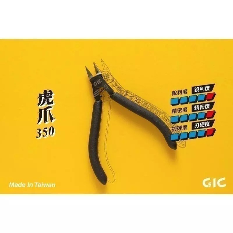 (大鳥叔叔模型)GiC 單刃斜口鉗 模型斜口鉗 TC02 TC06 TC08 TC09 TC10 TC21 模型專用-規格圖8