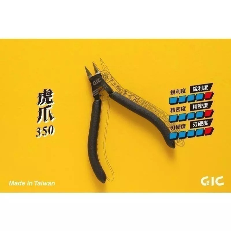 (大鳥叔叔模型)GiC 單刃斜口鉗 模型斜口鉗 TC02 TC06 TC08 TC09 TC10 TC21 模型專用-規格圖8