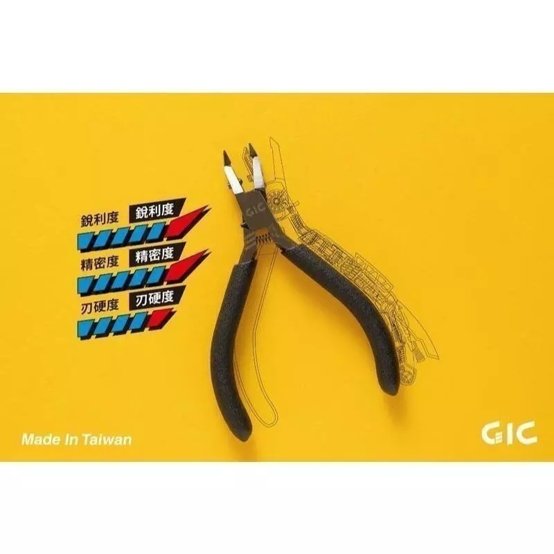 (大鳥叔叔模型)GiC 單刃斜口鉗 模型斜口鉗 TC02 TC06 TC08 TC09 TC10 TC21 模型專用-規格圖8