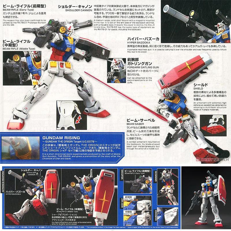 (大鳥叔叔模型)BANDAI鋼彈1/144 [現貨] HGTO#026 初鋼 THE ORIGIN RX-78-2-細節圖2