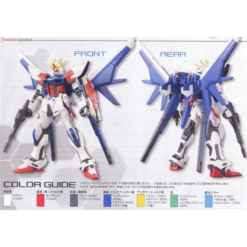 (大鳥叔叔模型)BANDAI 鋼彈1/144 HGBF#001 創作鋼彈 攻擊鋼彈全裝備型-細節圖3