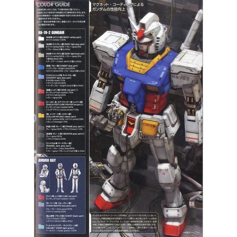 (大鳥叔叔模型)BANDAI 鋼彈 鋼普拉 MG 1/100 初鋼 RX-78-2 GUNDAM Ver.3.0-細節圖6