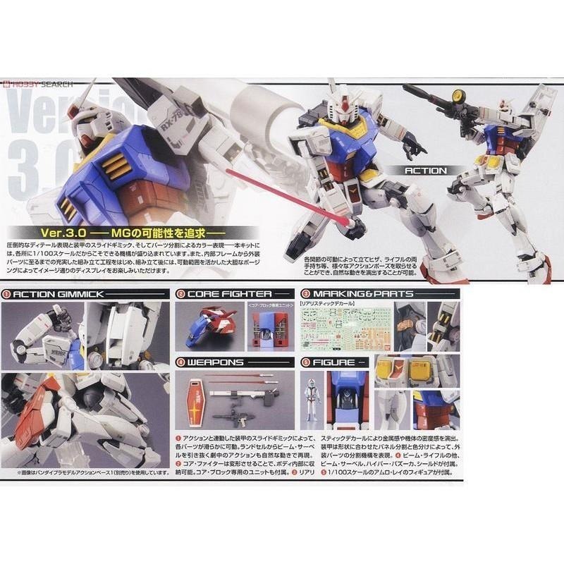 (大鳥叔叔模型)BANDAI 鋼彈 鋼普拉 MG 1/100 初鋼 RX-78-2 GUNDAM Ver.3.0-細節圖3