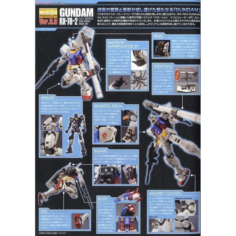 (大鳥叔叔模型)BANDAI 鋼彈 鋼普拉 MG 1/100 初鋼 RX-78-2 GUNDAM Ver.3.0-細節圖4