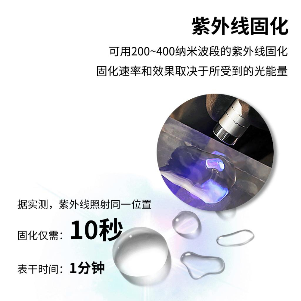 (大鳥叔叔模型) DSPIAE  UV-G  光固化UV膠 紫外線 光固化 無影膠 手電筒-細節圖3