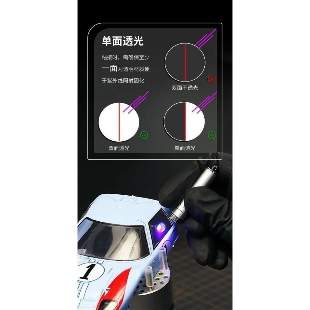 (大鳥叔叔模型) DSPIAE  UV-G  光固化UV膠 紫外線 光固化 無影膠 手電筒-細節圖4