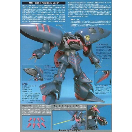 (大鳥叔叔模型)BANDAI 鋼彈1/144 HGUC#011 AMX-004-2 QUBELEY Mk-II 丘貝雷-細節圖5
