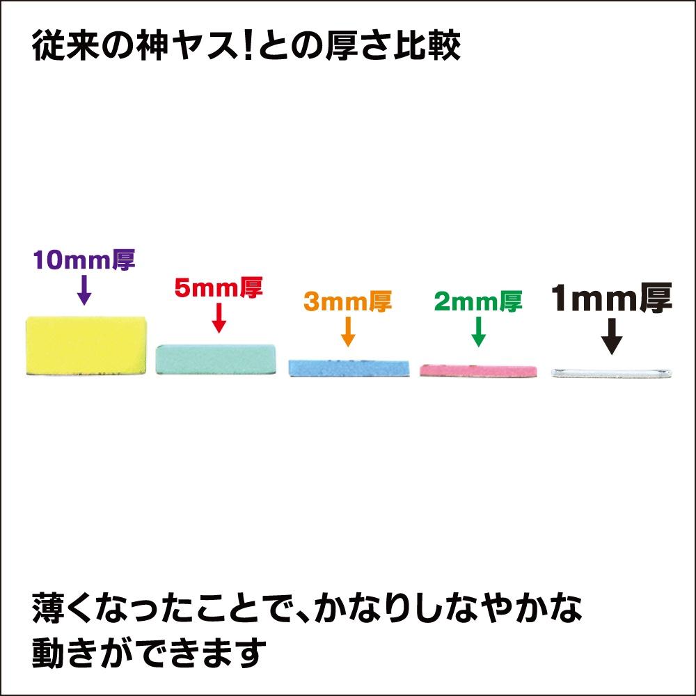 (大鳥叔叔模型) GodHand 神之手 KS1-A6 1mm 海綿砂紙套組 一套 6 種-細節圖3