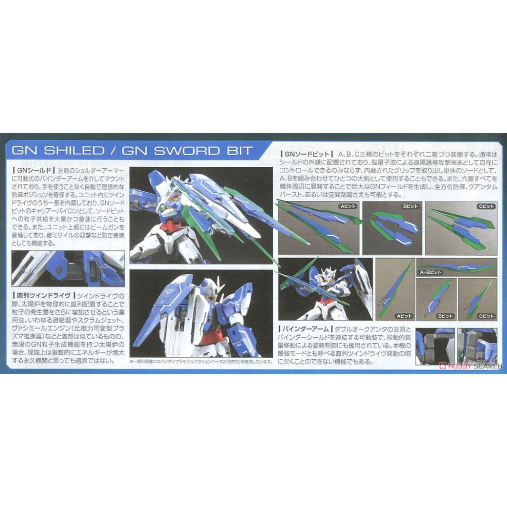 (大鳥叔叔模型)BANDAI 鋼彈1/144 RG21 RG 21 量子型00-細節圖8