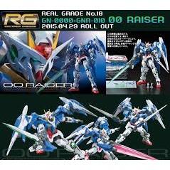 (大鳥叔叔模型)BANDAI 鋼彈1/144 RG18 RG 18 OO RAISER 強化模組-細節圖2
