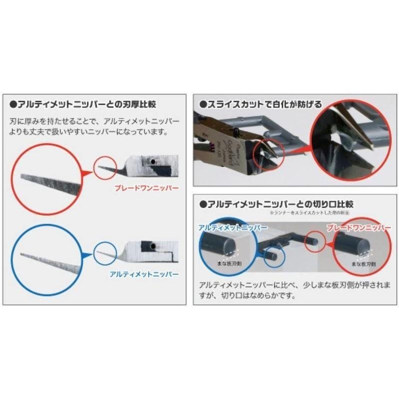 (大鳥叔叔模型) GodHand 神之手[現貨] PN-120  單刀刃 模型專用超薄刃 斜口鉗-細節圖7