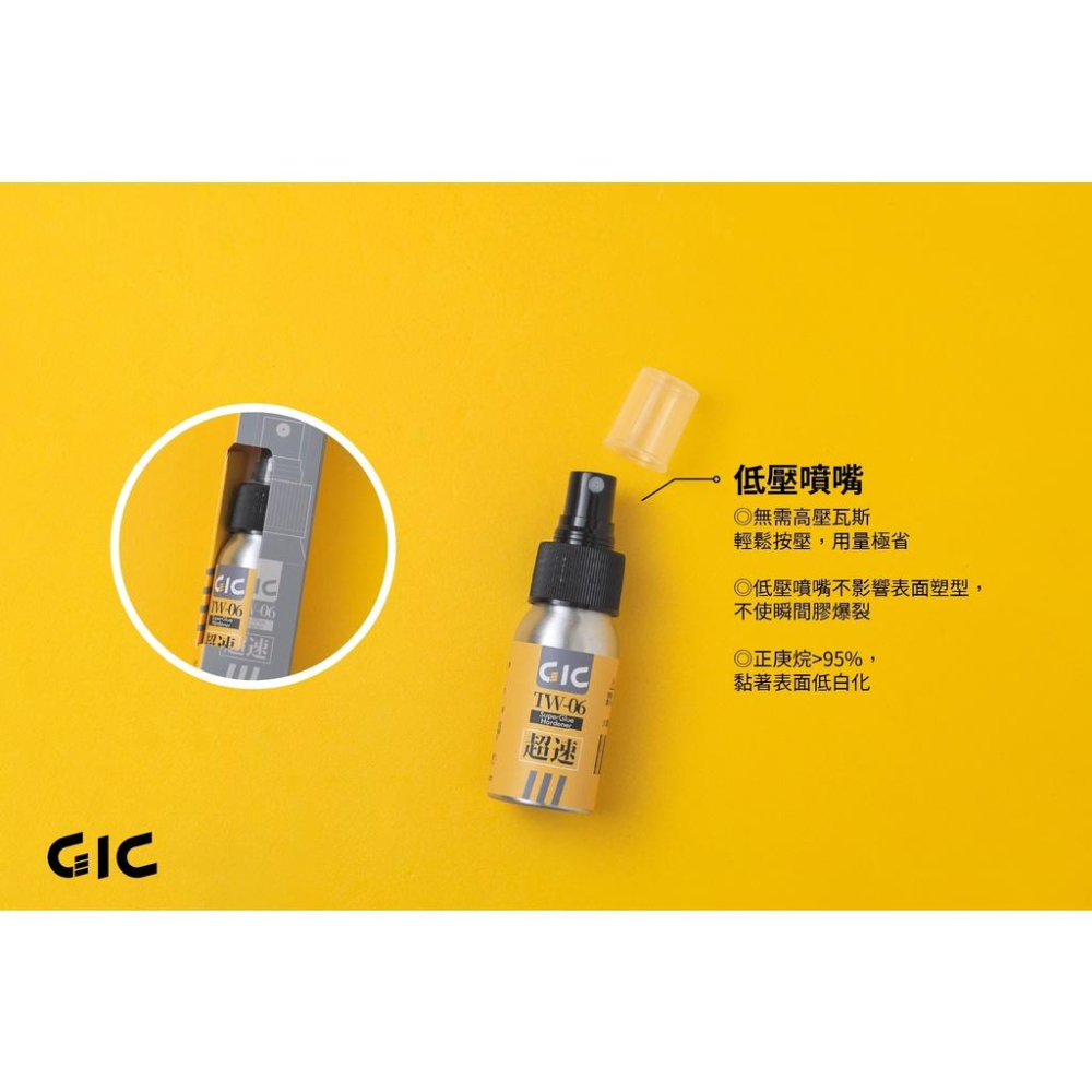 (大鳥叔叔模型) GiC TW-06 TW06 瞬間膠催化劑-細節圖3