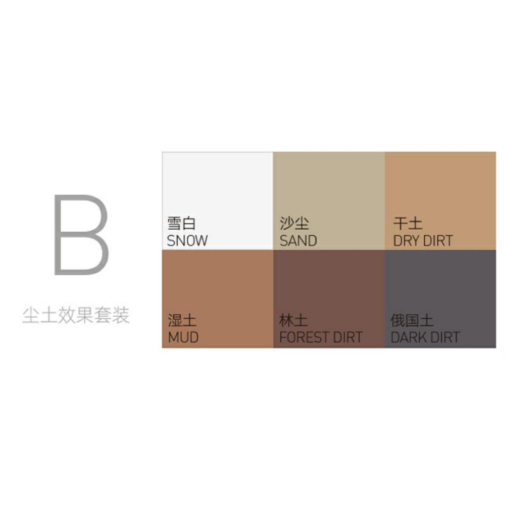 (大鳥叔叔模型) 喵匠 Hobbymio 模型專用 HWS-02 B 塵土效果 套裝固體粉彩 軍事 鋼彈 舊化粉組-細節圖3