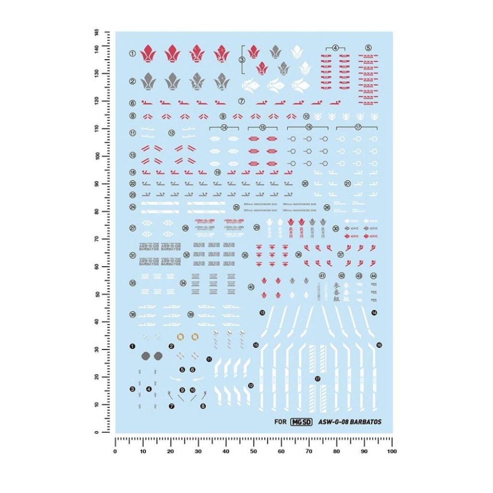 (大鳥叔叔模型) 匠心社 水貼 水貼紙 MGSD02 獵魔鋼彈 鐵血的孤兒 巴巴托斯-細節圖3