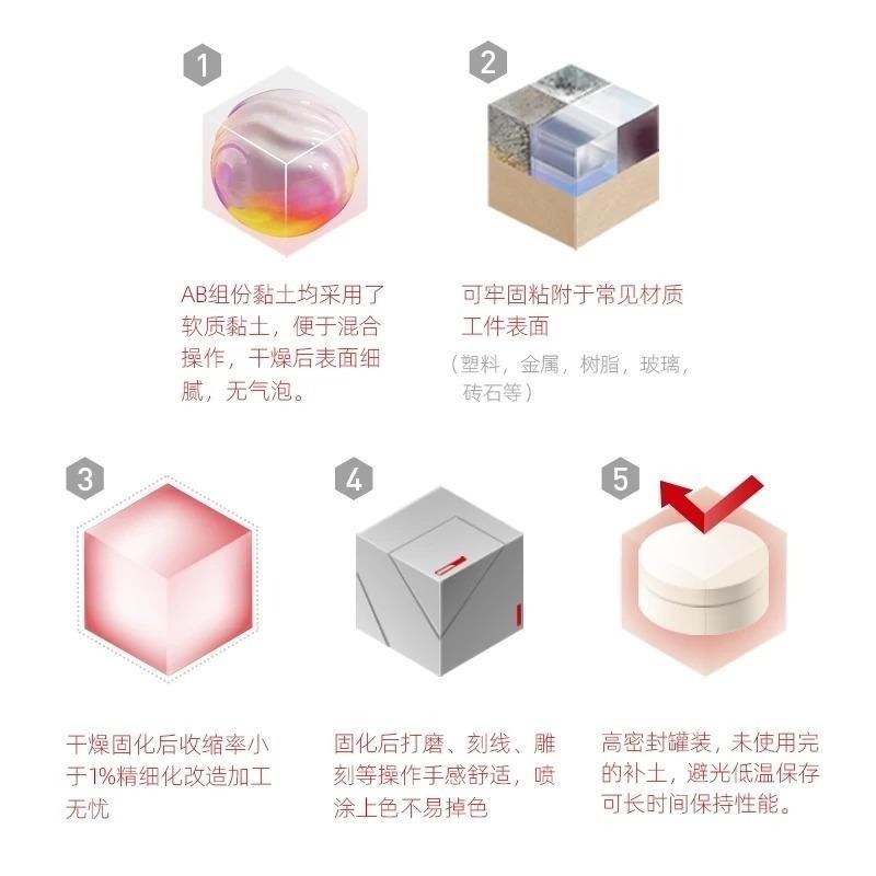 (大鳥叔叔模型) 喵匠 HobbyMio AB補土 造型用AB補土 可塑土 黏土 造型土 模型 補土100G 補土-細節圖4