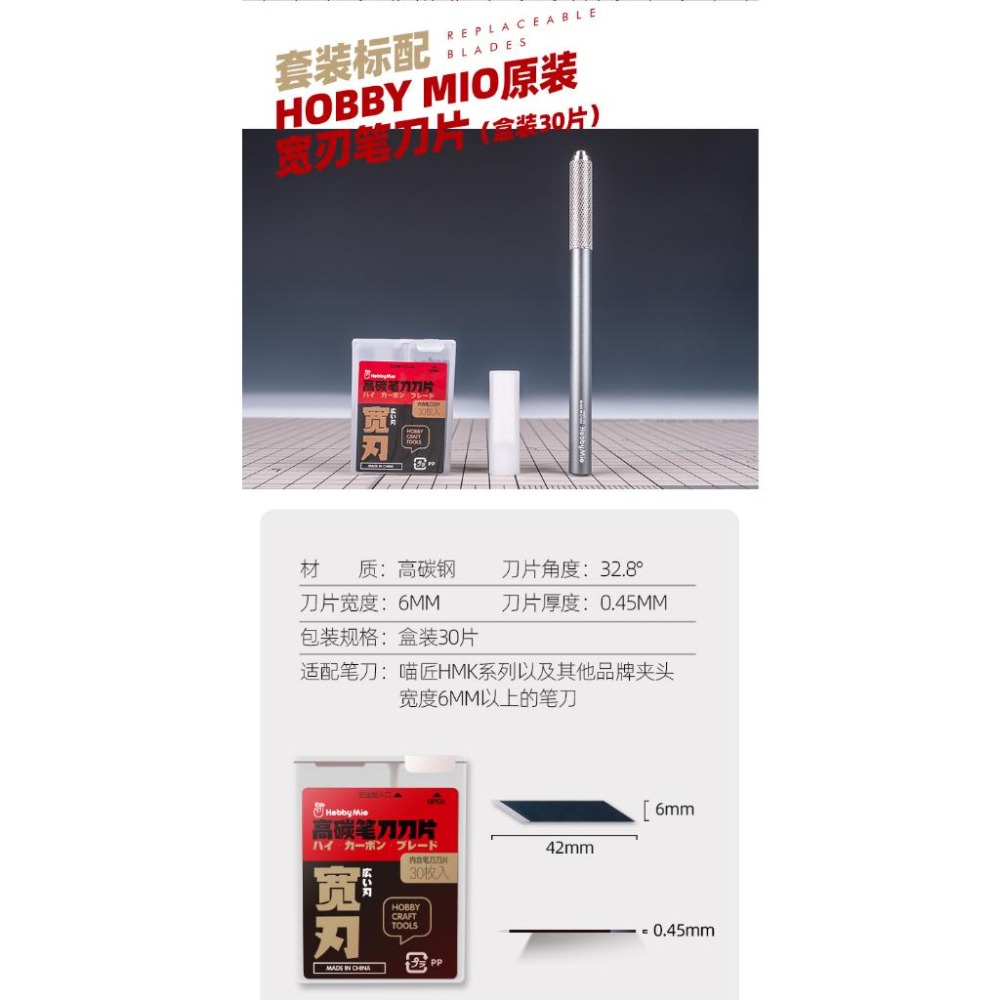 (大鳥叔叔模型) 喵匠 Hobbymio 模型專用 筆刀 HMK-03 金屬筆刀 寬刃 套裝組 刀片30入 筆刀-細節圖7