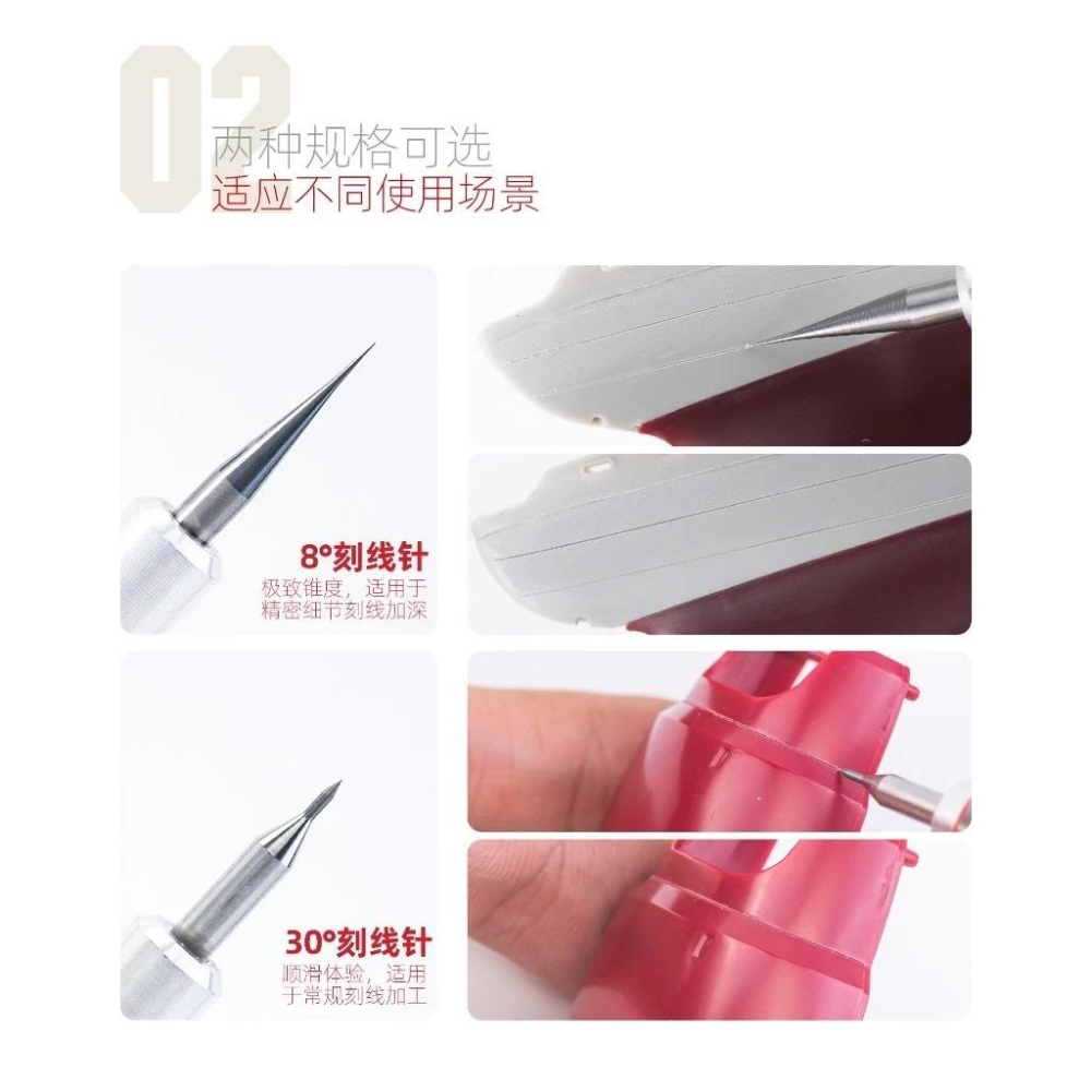 (大鳥叔叔模型) 喵匠 HobbyMio 刻線針 三棱鎢鋼刮刀刀頭 筆刀柄 三菱刻線刀-細節圖4