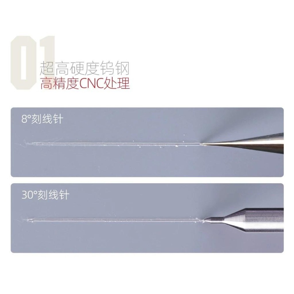 (大鳥叔叔模型) 喵匠 HobbyMio 刻線針 三棱鎢鋼刮刀刀頭 筆刀柄 三菱刻線刀-細節圖3