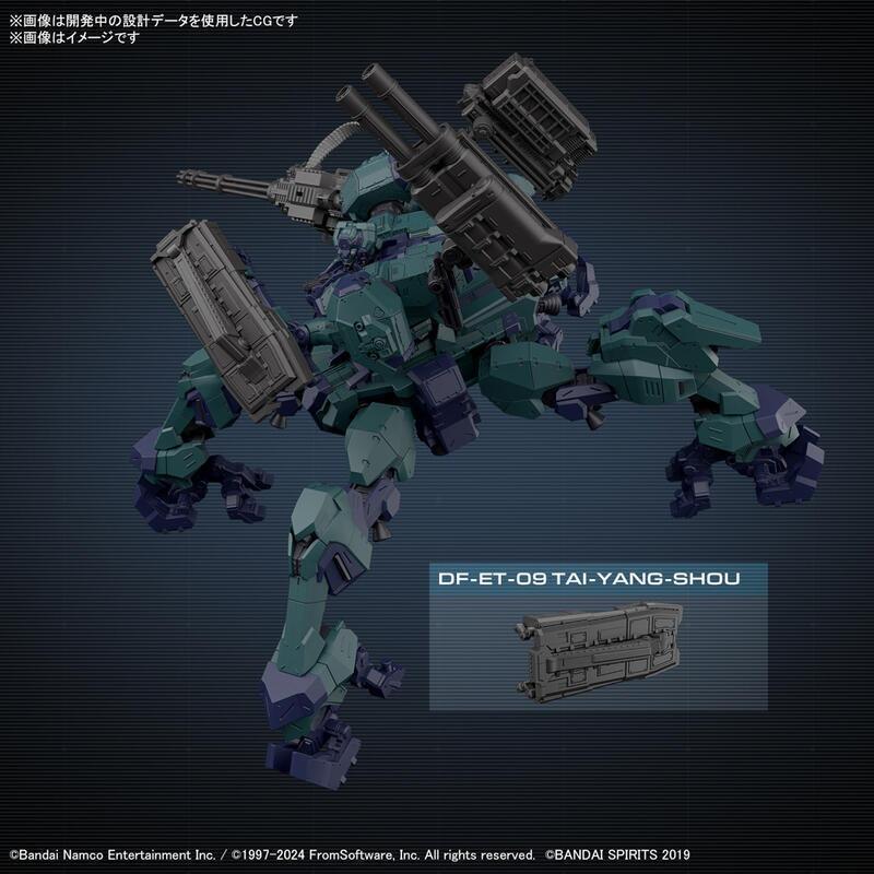 (大鳥叔叔模型)BANDAI 機戰傭兵VI 境界天火 03  BD-011 MELANDER 彪尾-細節圖5