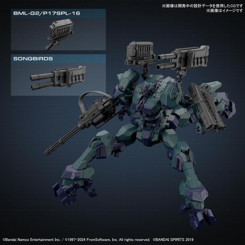 (大鳥叔叔模型)BANDAI 機戰傭兵VI 境界天火 03  BD-011 MELANDER 彪尾-細節圖6